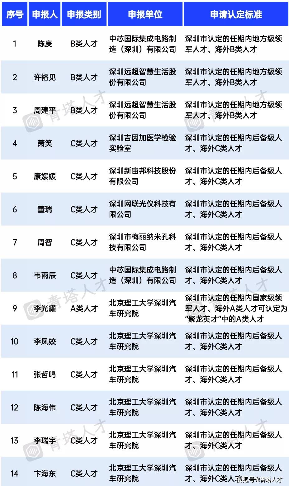 澳门最精准免费资料大全54,高度协调策略执行_NE版65.674