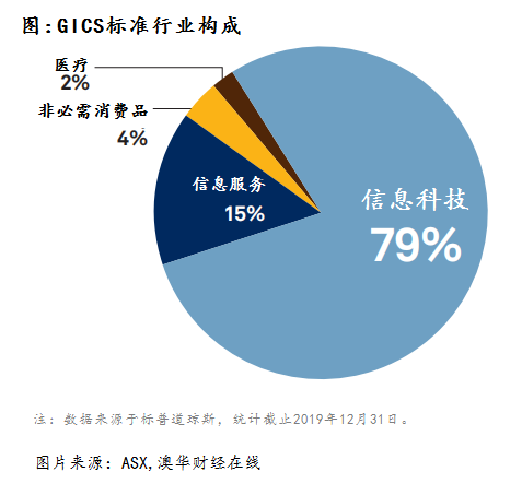 新澳今天最新资料2024,专家观点解析_HarmonyOS47.823