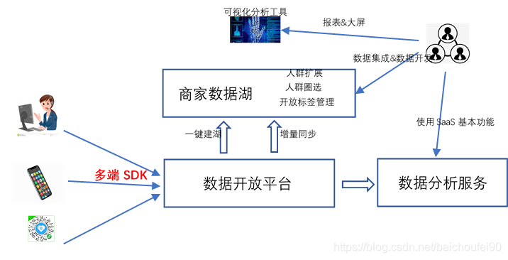 新澳天天开奖资料大全最新,专家分析解释定义_限定版27.982