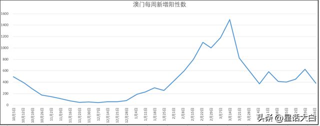 新澳门一肖一特一中,统计评估解析说明_GT51.309