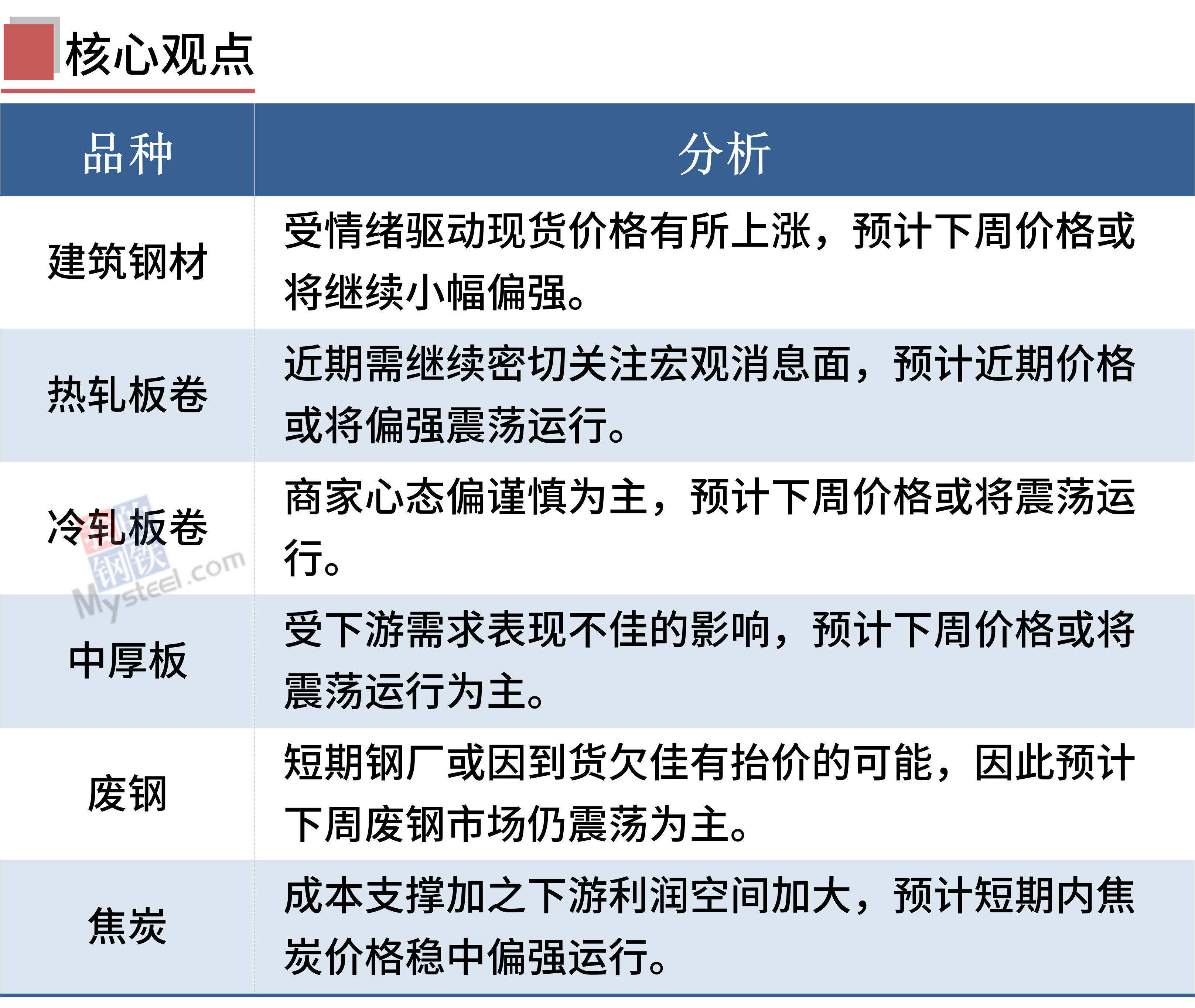 澳门免费精准材料资料大全,完整的执行系统评估_Tablet94.974