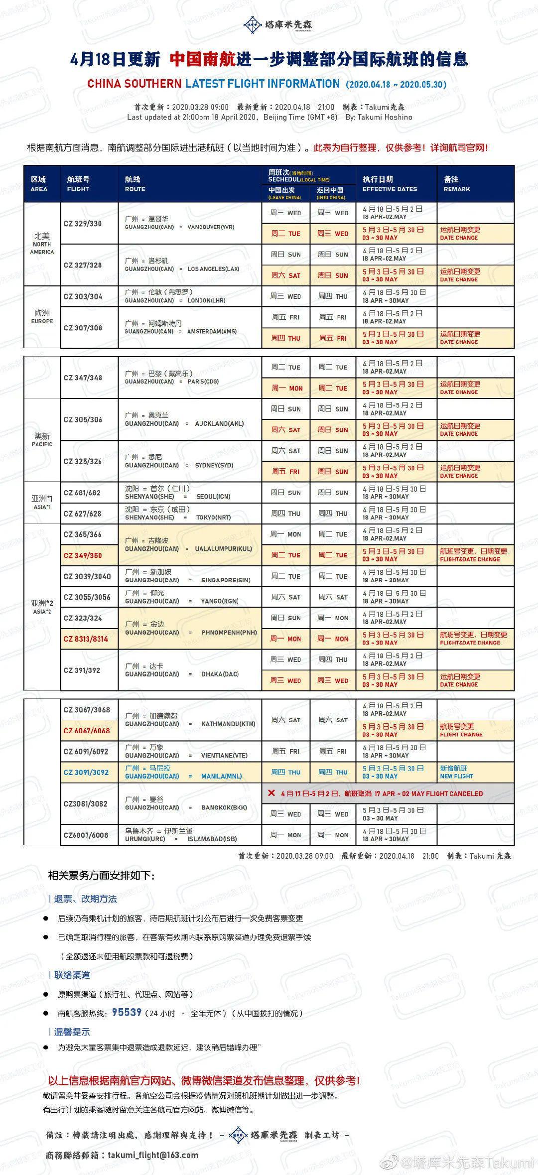 新澳今天最新资料2024,权威解析说明_铂金版48.498