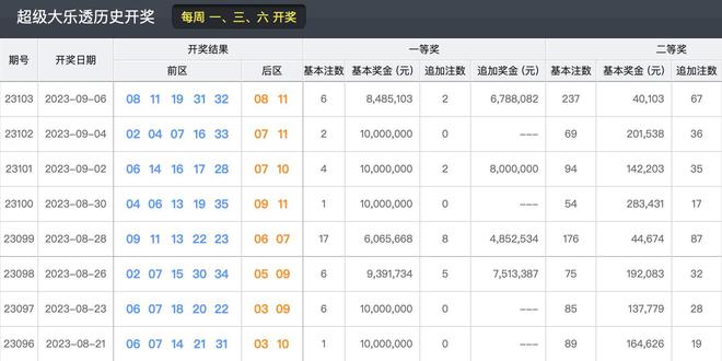 新澳门今晚开奖结果+开奖,稳定解析策略_Z56.553