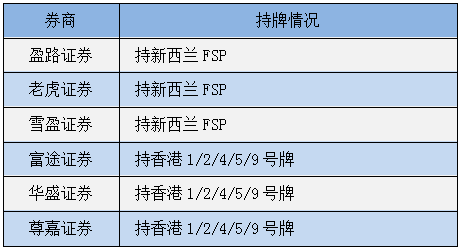 新澳门天机泄特密网址,现象分析解释定义_V278.381