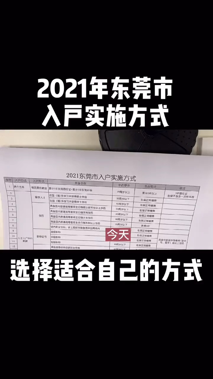 新澳2024年精准正版资料,最新答案解释落实_钱包版95.509