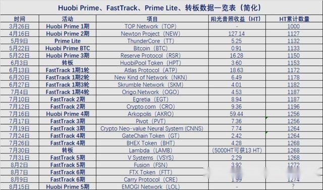 濠江内部资料最快最准,实践数据解释定义_HT21.91