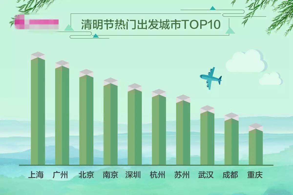 新澳天天开奖资料大全旅游攻略,整体规划执行讲解_X版17.385