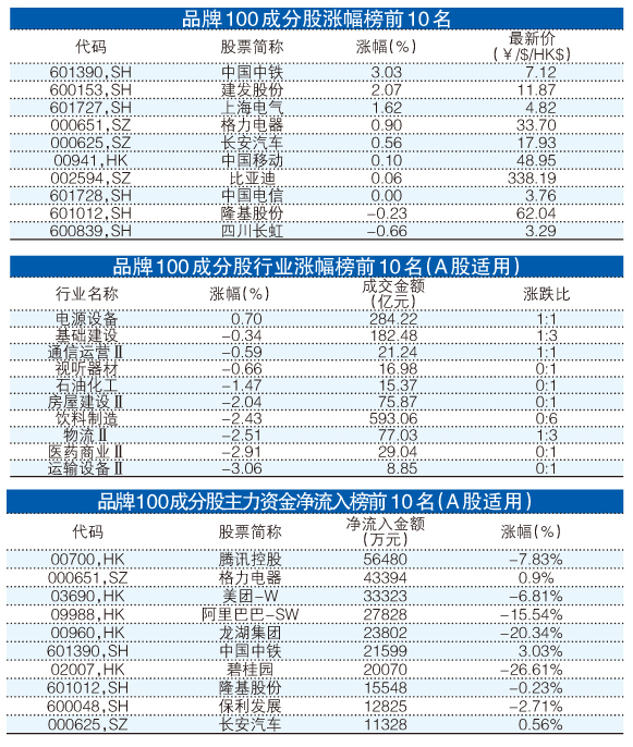 王中王100%期期准澳彩,实地验证设计解析_UHD62.938