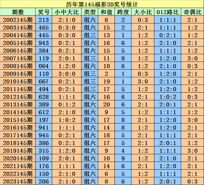 2024年12月17日 第29页