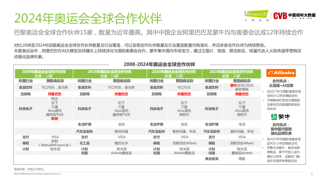 2024新奥门免费资料,最佳选择解析说明_专业款54.199