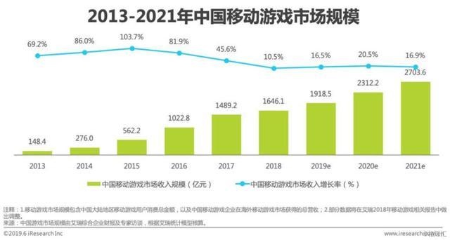 新澳门最精准正最精准,深层策略执行数据_3K32.834