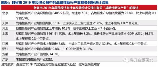 4887王中王鉄算盘开奖结果1,新兴技术推进策略_Console56.205