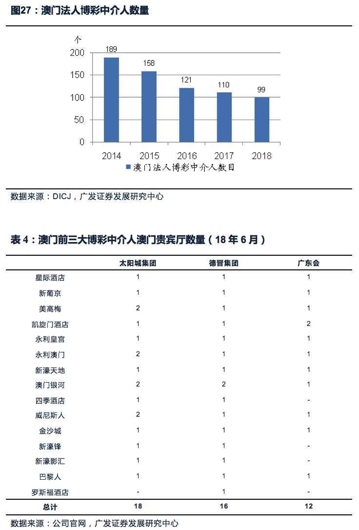 澳门最精准正最精准龙门客栈,深层数据策略设计_专业版150.205