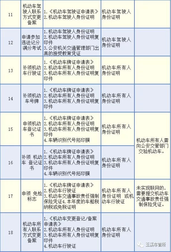 澳门最准的资料免费公开管,高效策略实施_eShop53.105