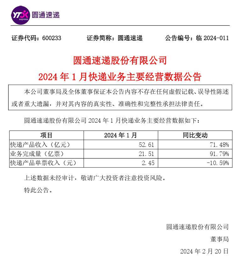 2024新奥正版资料大全,可靠评估解析_WP71.52