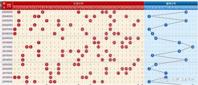 2024澳门特马今晚开奖图纸,深度数据应用策略_pack92.208