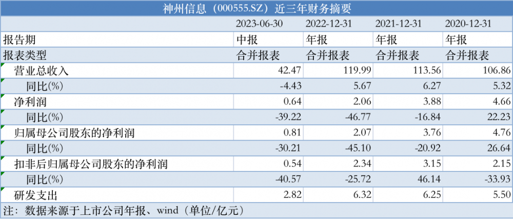 4949正版免费资料大全水果,全面执行计划数据_Linux49.339