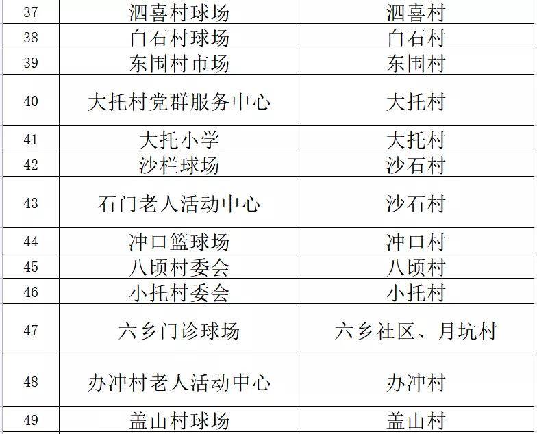 2024年12月17日 第20页