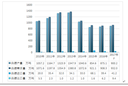 澳门最精准正最精准龙门,实地数据评估策略_Linux27.41