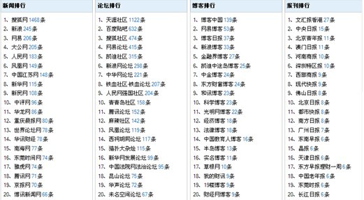 澳门一码一码100准确a07版,实践解答解释定义_WP97.567