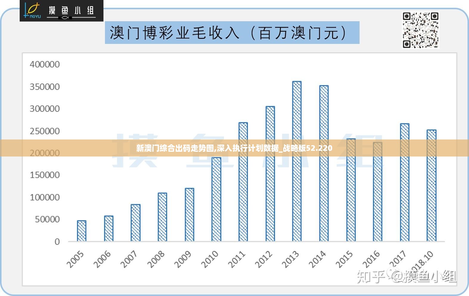 澳门最精准正最精准龙门客栈,深层数据分析执行_完整版25.836