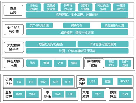 新澳今天最新免费资料,整体规划执行讲解_升级版9.123