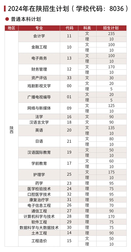 澳门六开奖结果2024开奖记录查询十二生肖排,快速响应方案_6DM26.248