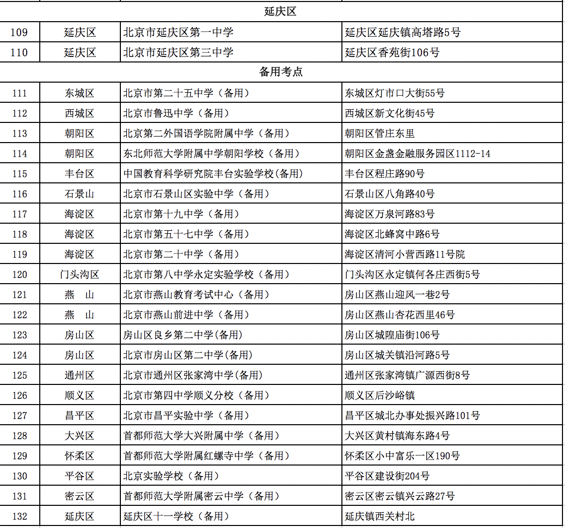 最新学生网址，探索教育资源的新领地