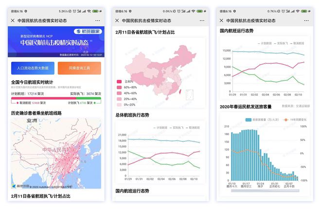 全球疫情最新实时动态数据，现状与未来趋势深度解析