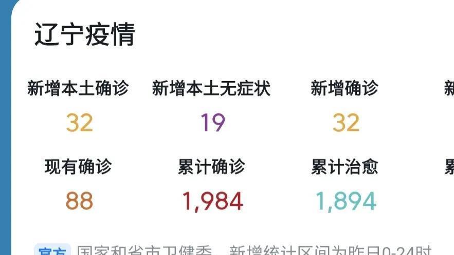 辽宁疫情最新动态，全面、及时、准确的消息获取渠道揭秘