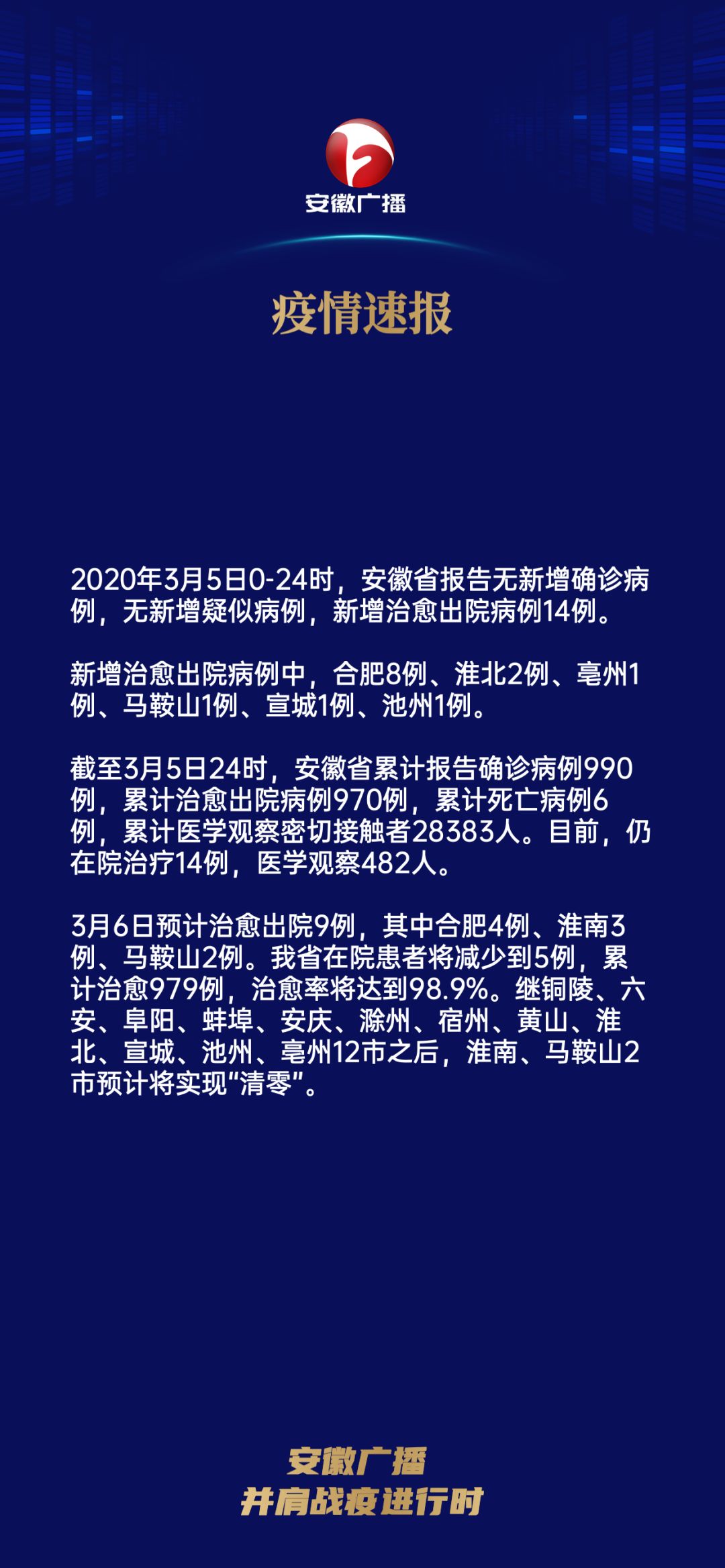 凤凰疫情今日最新通报