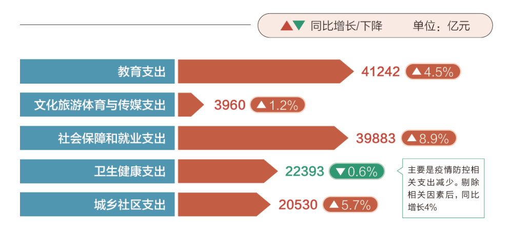 2024年12月 第815页