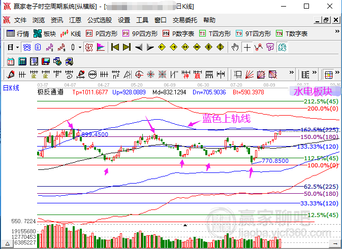 881cc澳彩资料大全,未来趋势解释定义_Deluxe78.277