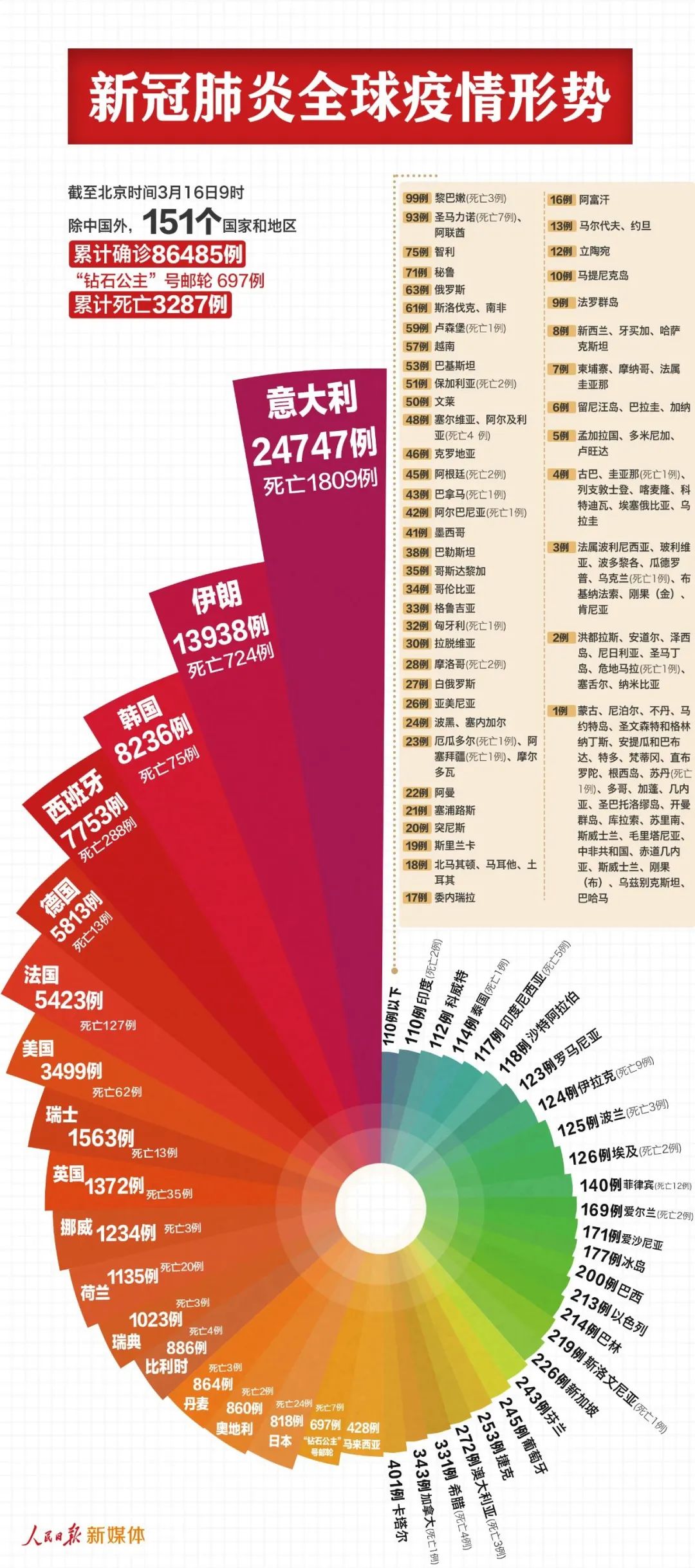 新澳天天开奖免费资料大全最新,专业解析评估_超级版21.924