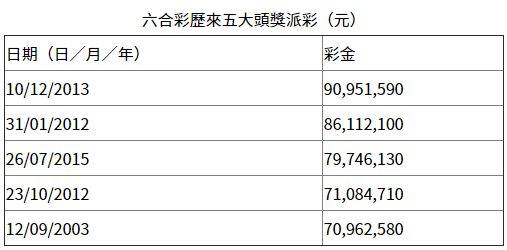 0149002.cσm查询,港彩资料诸葛亮陈六爷,标准化实施程序解析_Harmony款49.269