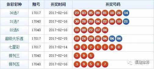 118神童网最准一肖,决策资料解释落实_超值版71.522