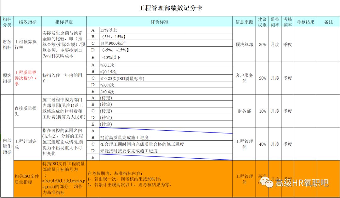 管家婆天天免费资料大全,快速落实响应方案_R版58.638