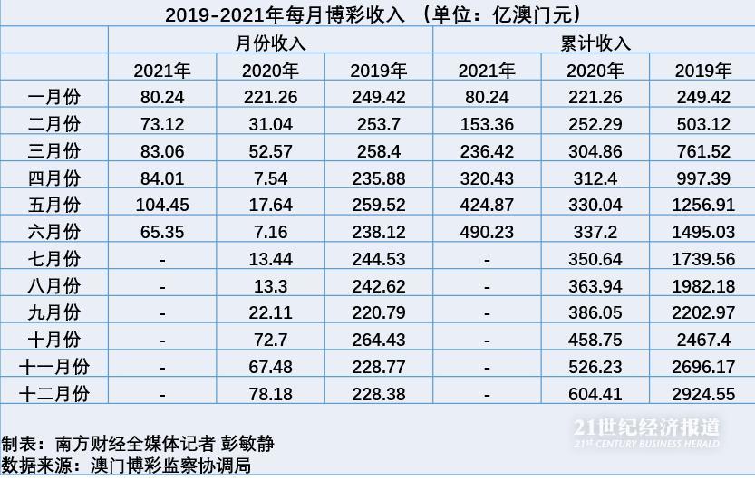 新澳门全年免费资料,收益成语分析定义_P版67.791