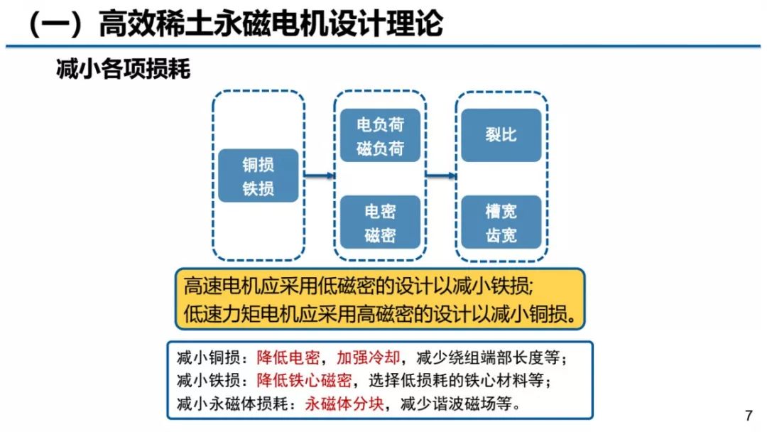 新奥门免费资料大全使用注意事项,灵活性策略设计_扩展版57.553