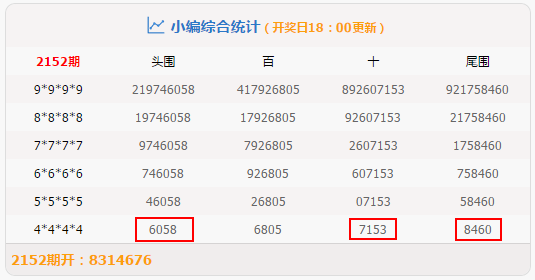 最准一肖一码一一子中特37b,前沿研究解释定义_高级款94.28