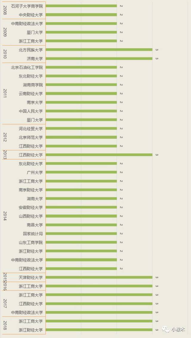 2024年12月18日 第74页