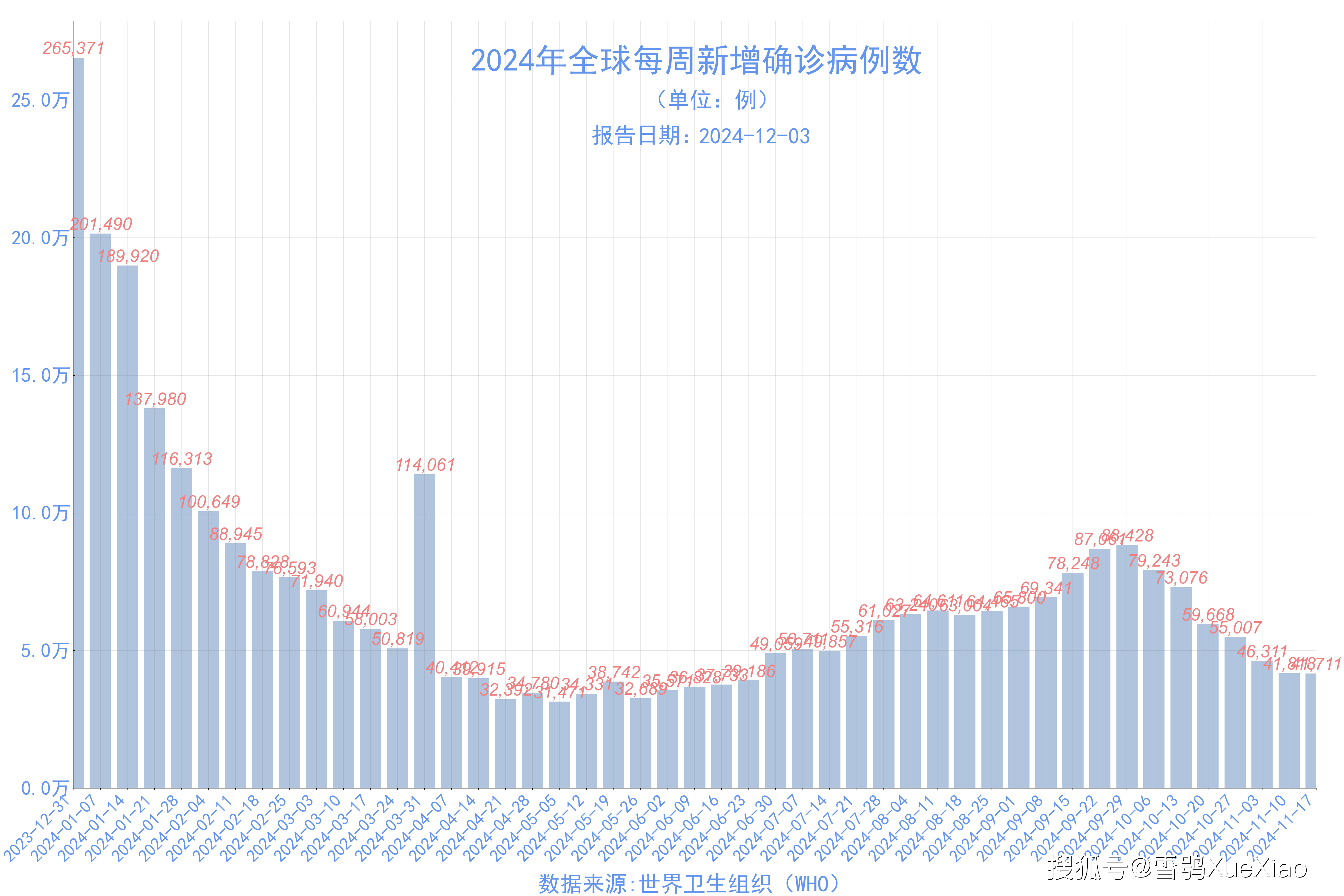 2024澳门特马今晚开奖图纸,深度数据应用实施_KP62.373