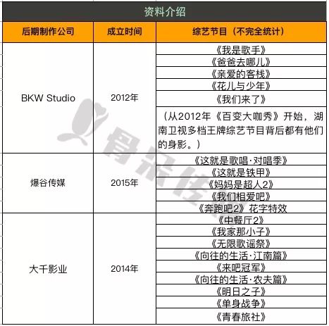 新奥门期期免费资料,综合数据解析说明_V版47.38