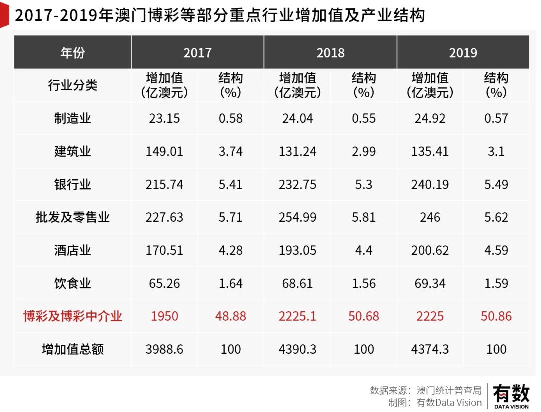 最精准澳门内部资料,最新核心解答落实_开发版52.572