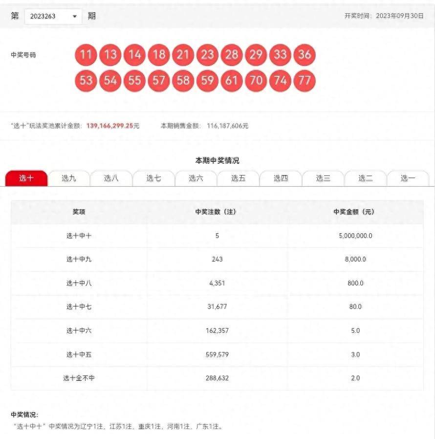 新澳开奖记录今天结果,完善系统评估_WearOS29.44