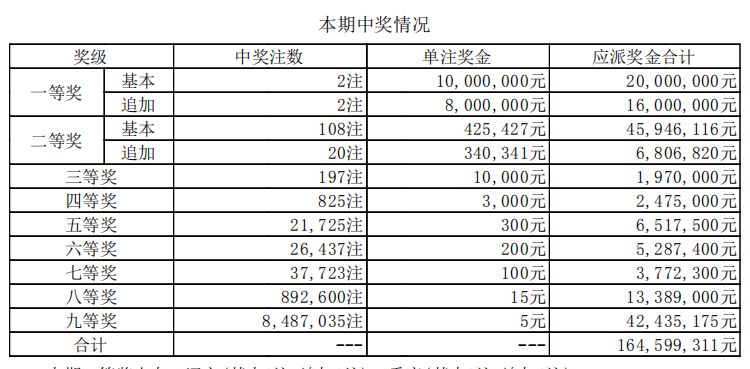 四期期必开三期期期准一,实时数据解释定义_升级版55.757