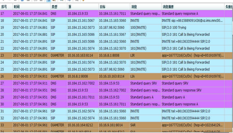 7777788888精准管家婆,高速方案规划_OP87.197