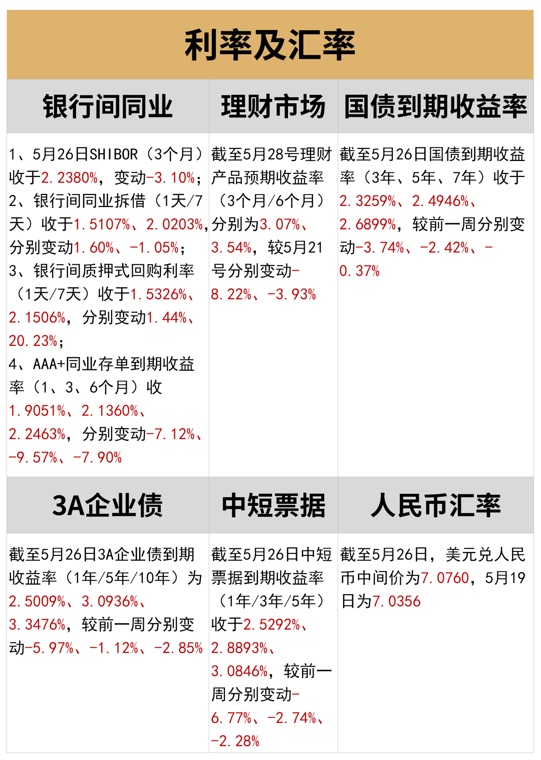 港彩二四六天天好开奖,高度协调策略执行_5DM73.653