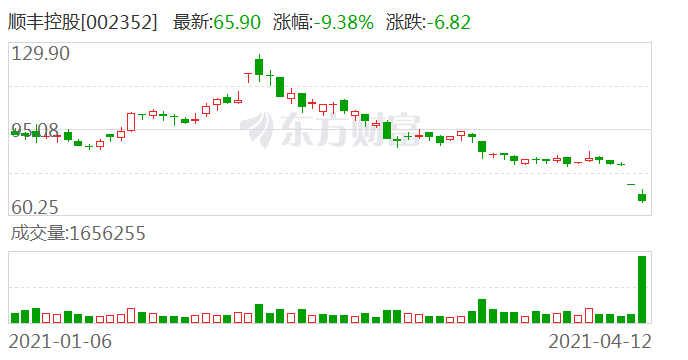 王中王100%期期准澳彩,实地验证设计解析_UHD62.938