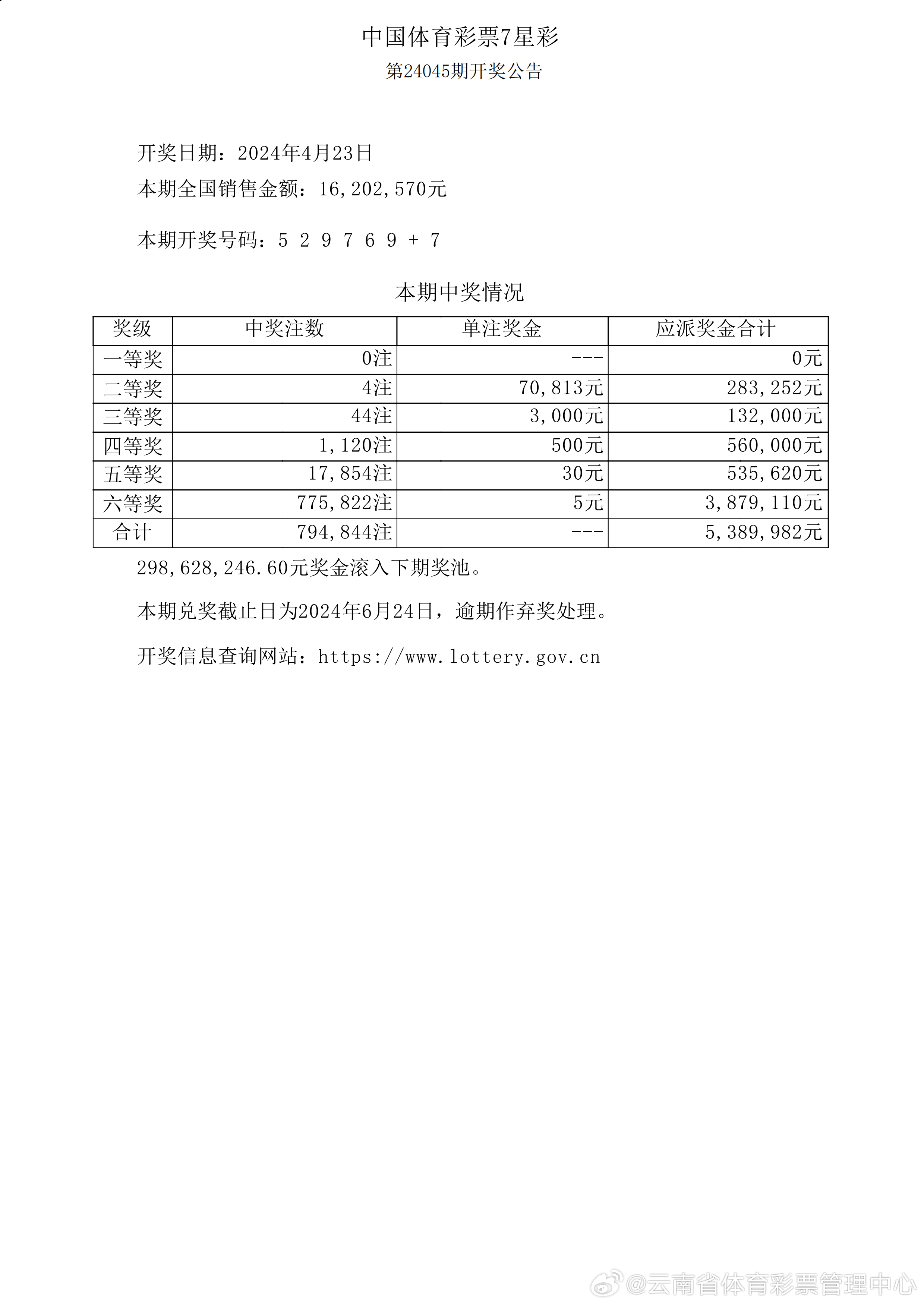 新奥六开彩开奖号码记录,专业执行问题_微型版46.65